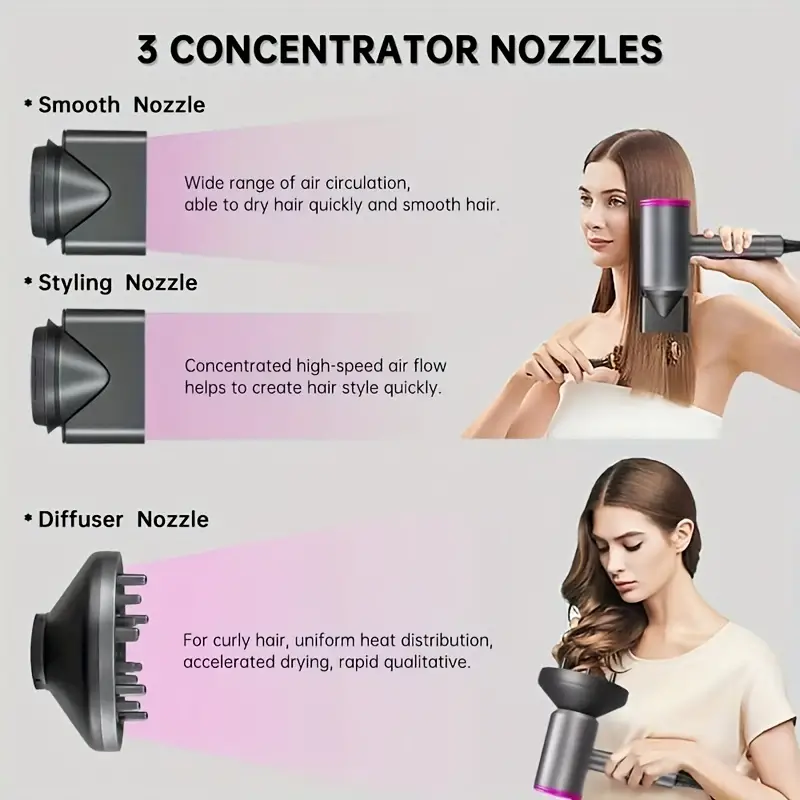 professional ionic salon hair dryer slopehill powerful 1800w fast dry low noise blow dryer with 2 concentrator nozzle 1 diffuser attachments for home salon travel details 3