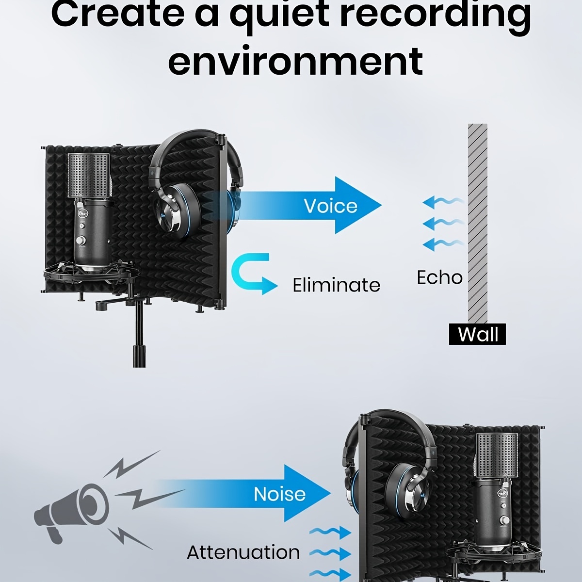 Coupe-vent Microphone Fourrure Gris Pour Rode VideoMic - Réduction Bruit Vent Extérieur - Pro Qualité