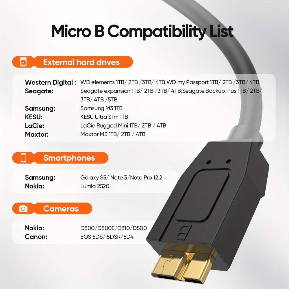 CableCreation Cable de disco duro USB C de 4 pies, velocidad de  transferencia de datos de 10 Gbps, cable USB C a Micro B macho, compatible  con iPhone