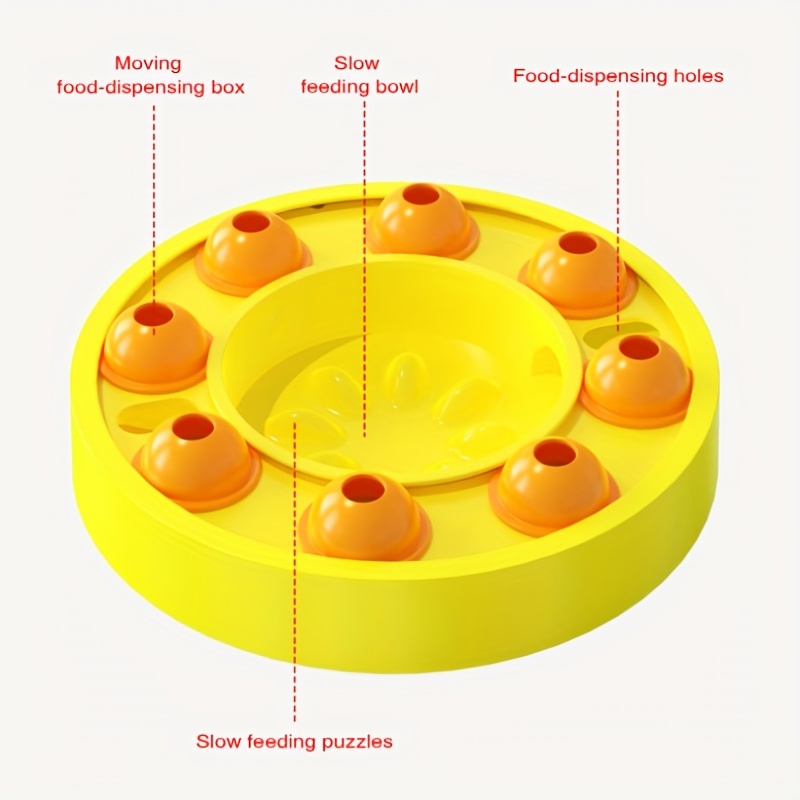 Dog Puzzle Food Dispenser Toy, Plastic Dog Turnable Toy Slow Feeder Basin  For Training Feeding Interactive Dog Toys - Temu