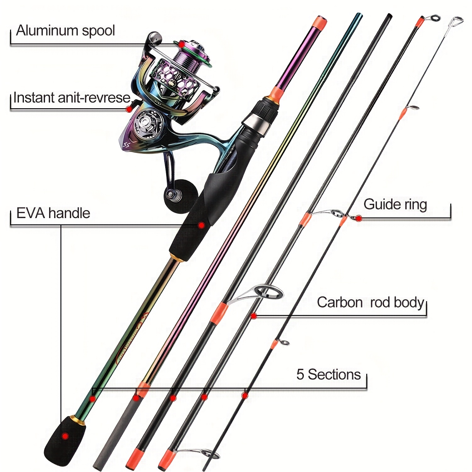 6-8ft 5 Section Carbon Cast Fishing Rod with 12+1BB 8.1:1 Bait