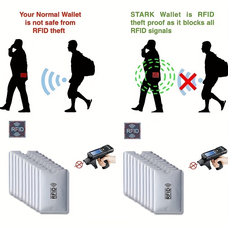 Aluminium Anti Rfid Card Holder Nfc Blocking Reader Lock Id - Temu