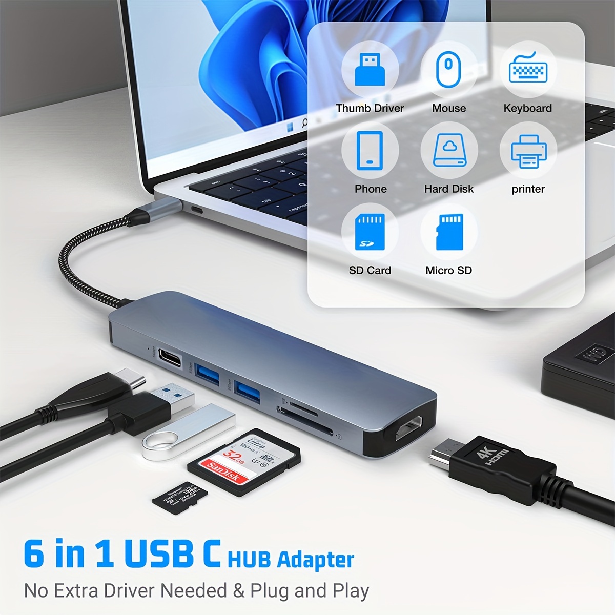 Type-C 1to 5 Docking Station USBx2 Hub+HDMI+SDMicro SD Card Reader+