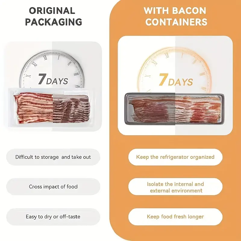 Bacon Container With Lids And Elevated Base For Refrigerator, 304 Stainless  Steel Airtight Deli Meat Storage Containers For Fridge, Dishwasher Safe,  Long Kitchen Food Storage Containers, Kitchen Supplies - Temu Austria