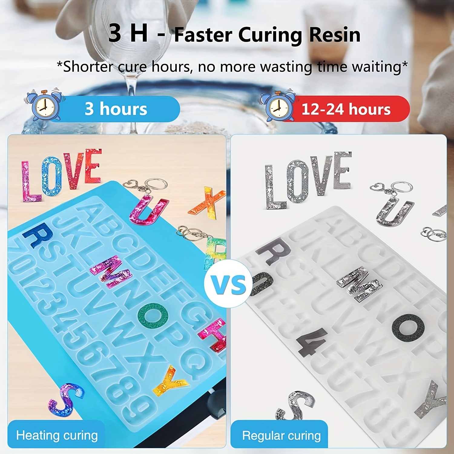  Resin Heating Mat with Cover Timer, Fast Resin Curing Mat, Epoxy  Heater Silicone Heat Pad Drying Machine : Arts, Crafts & Sewing