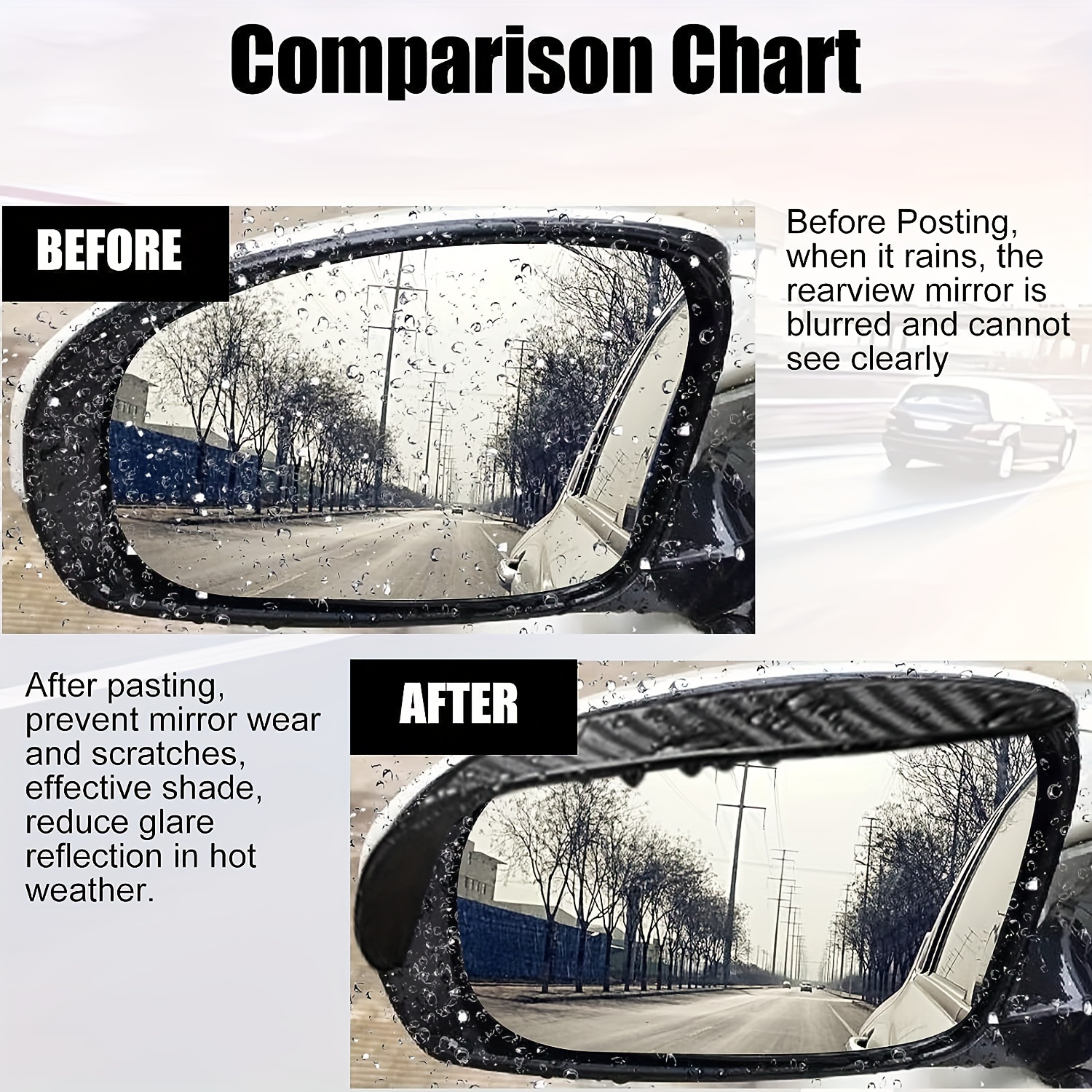 1Pair Car Rearview Mirror Rain Eyebrow Protector Trim Rain Cover