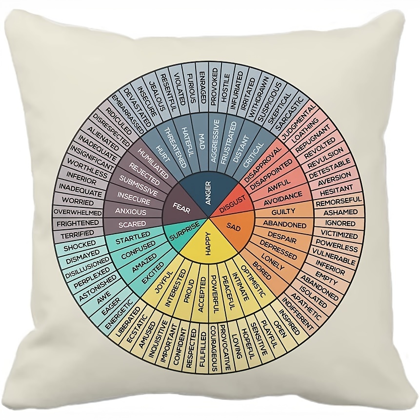 Wheel Emotions Feelings Chart Cushion Cover Home Decor Room - Temu