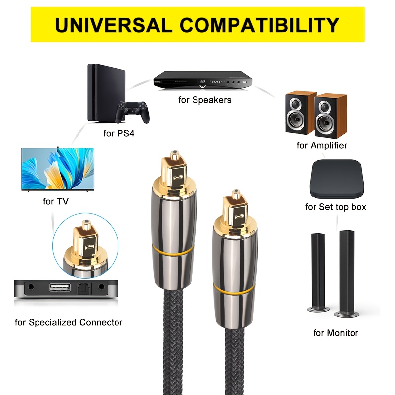 Optical Audio Cable Optical Cable Of Braided Slim Metal Case - Temu