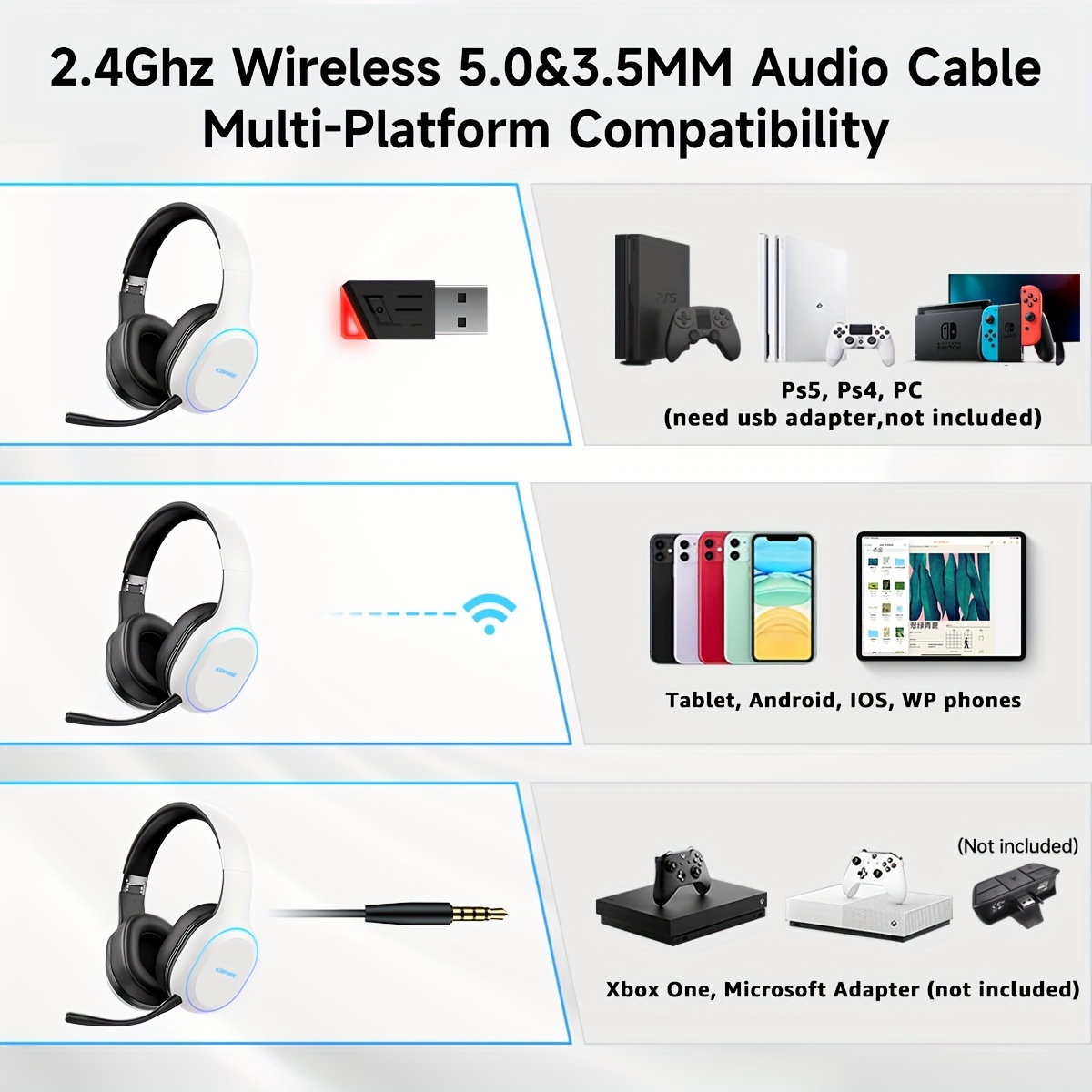 Auriculares inalámbricos para juegos de 2.4 GHz para PC, PS5, PS4, MacBook,  con micrófono, auriculares Bluetooth para juegos para teléfono celular