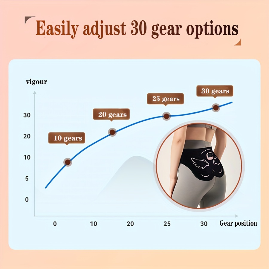 Smart Portable Waist & Chest Measurement Tool - Get Accurate Results  Instantly! - Temu Austria