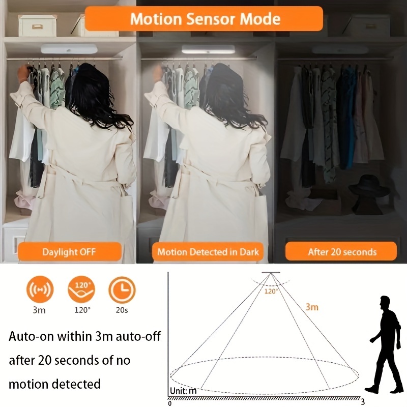 1 Luz Armario Led Luz Sensor Movimiento Alimentada Batería - Temu