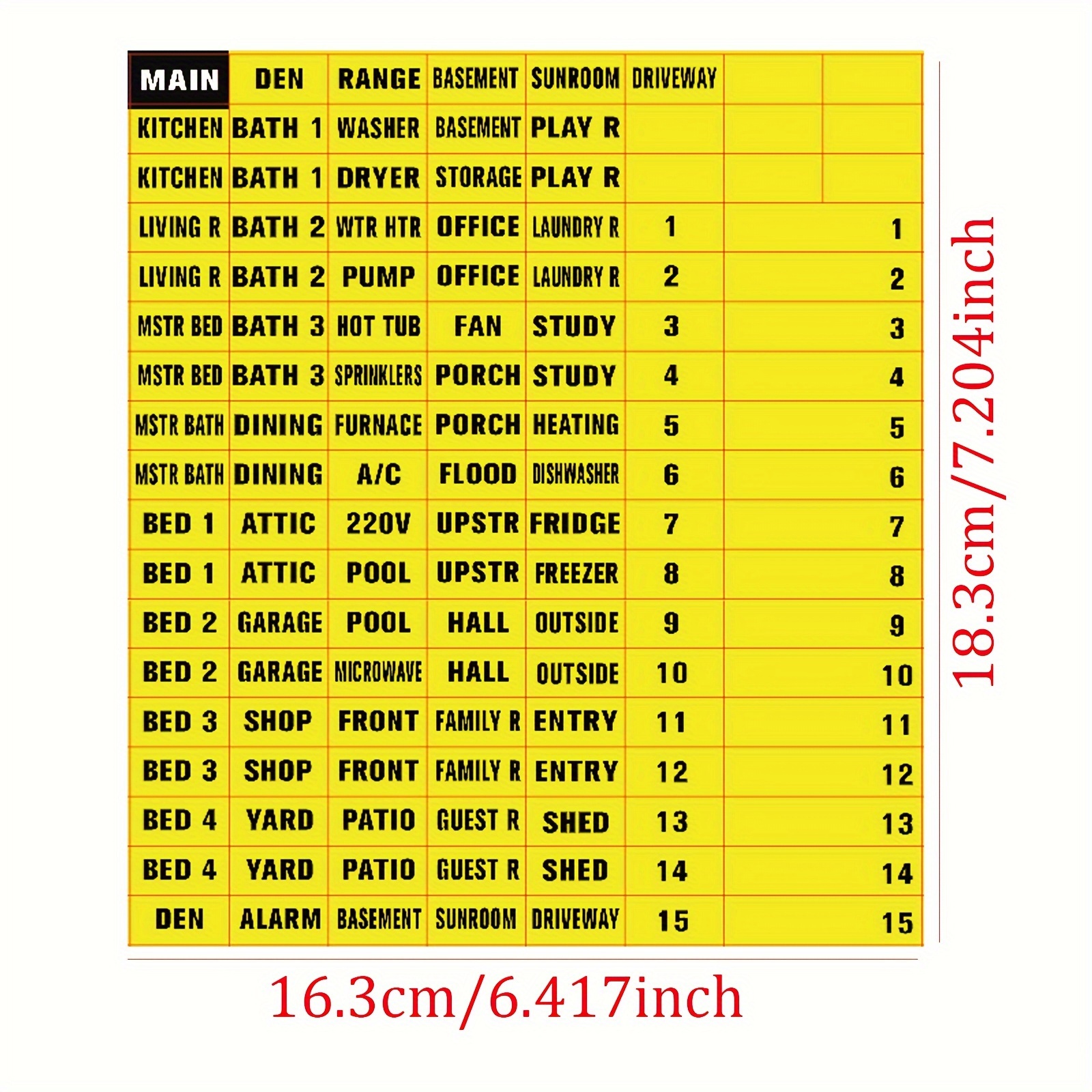 Circuit Breaker Stickers Fuse Box Identification Reminder Temu