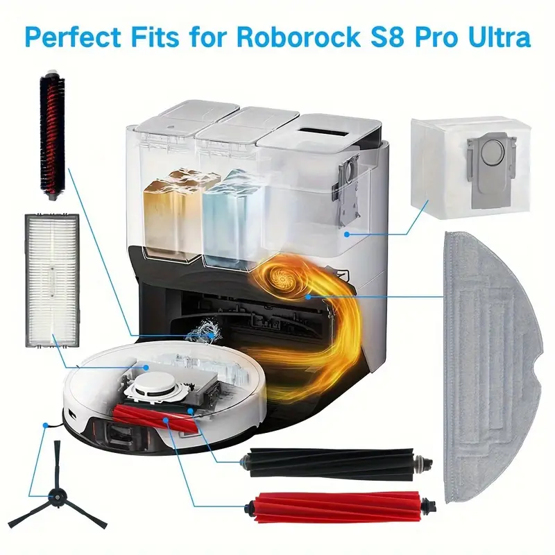 18pcs For Roborock S8 S8 Pro Ultra S8+ Spare Parts 2 DuoRoller Main 4 Side  Brushes 4 Mop Cloths 2 HEPA Filters 4 Dust Bags Accessories