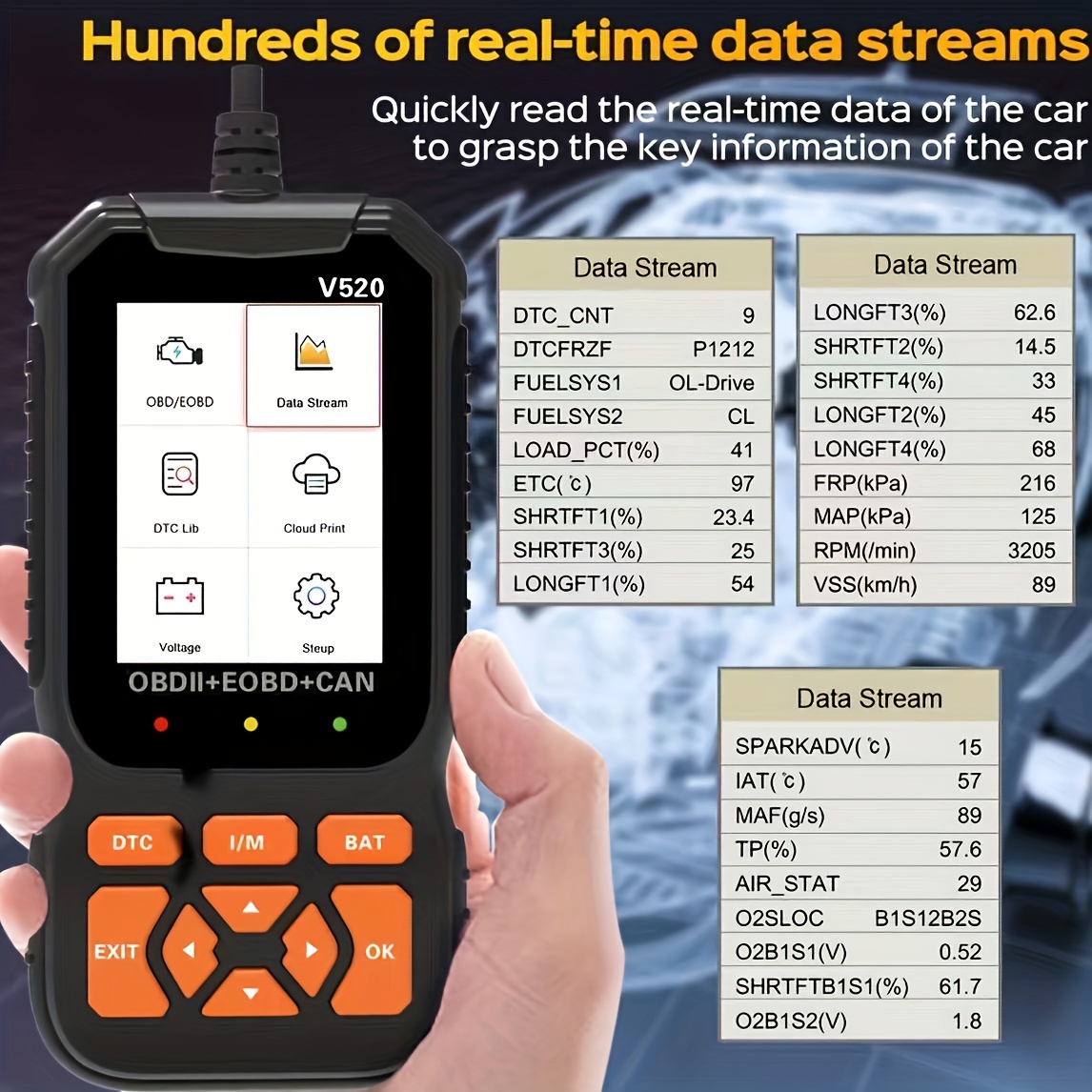 Obd2 Scanner Live Data Professional Mechanic Obdii - Temu