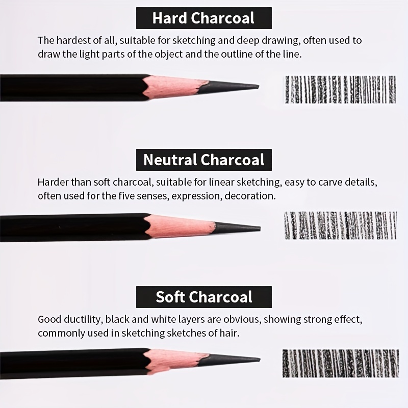 Which Pencil Should Artists Use for Shading?