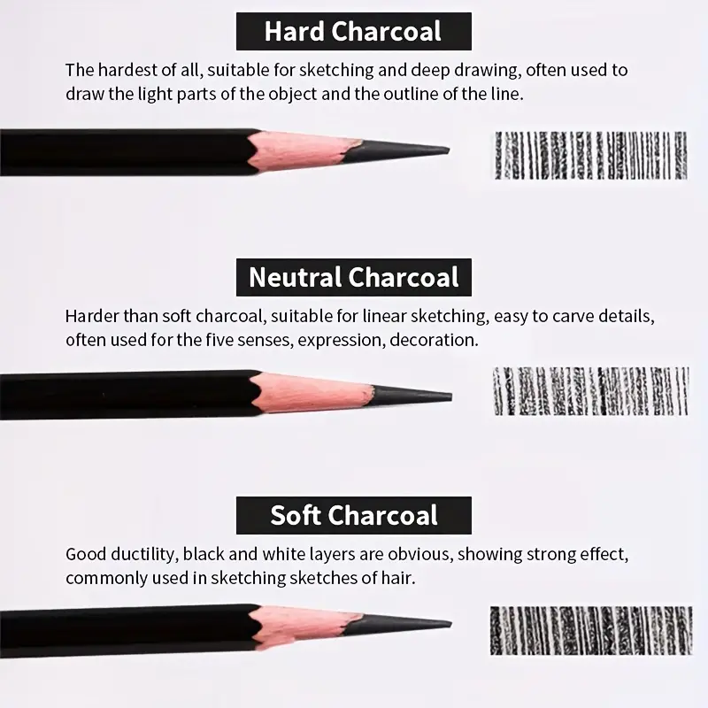 3 Pcs Pro White Charcoal Pencil Sets White Charcoal Wooden Pencils for  Artists 