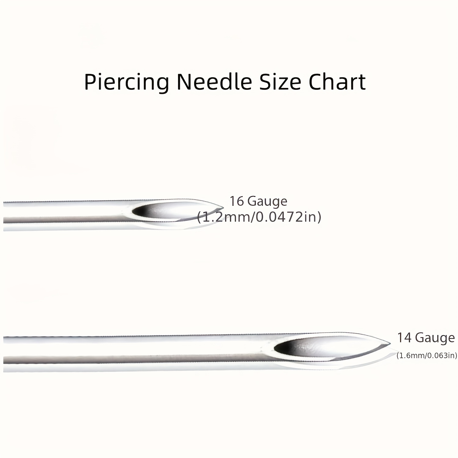 Helix piercing store needle size