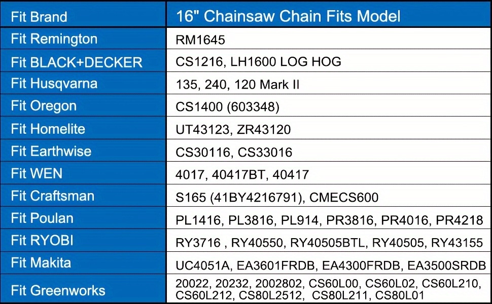 Chainsaw Chain Husqvarna 135 240 120 Mark Ii Replacement Temu