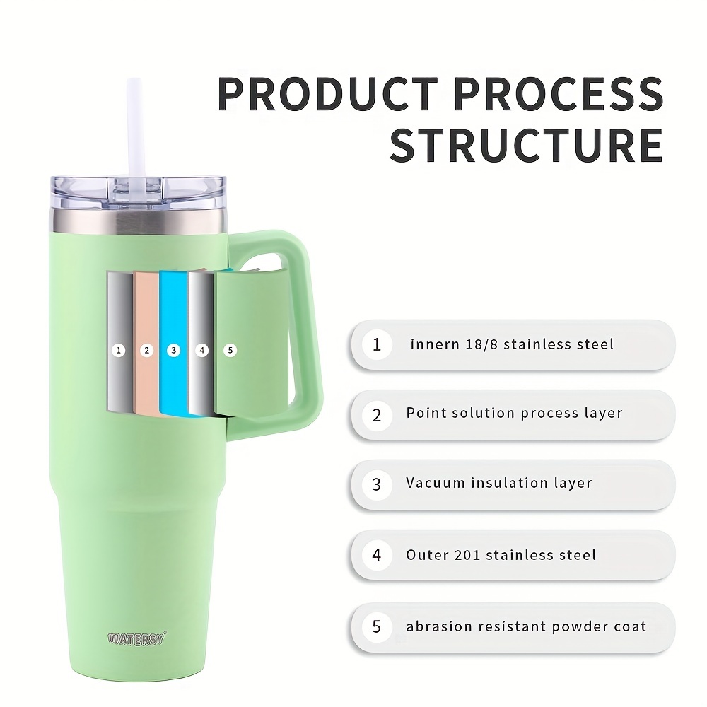 Watersy Powder Coat Tumbler With Handle, Vacuum Insulated Sport Water  Bottle With 2-in-1 Lid And Straw, Double Wall Stainless Steel Coffee Cup  Travel Mug Leak Proof - Temu