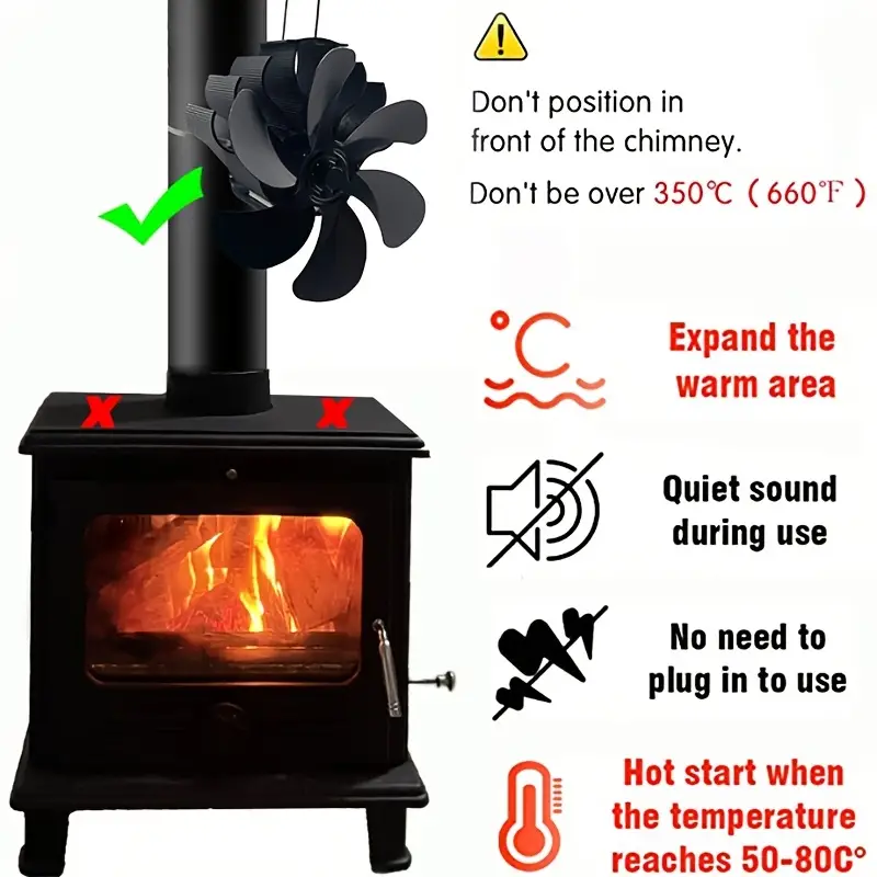 Fireplace Fan Wood Stove Fan Non Electric Fan For Wood Heat - Temu