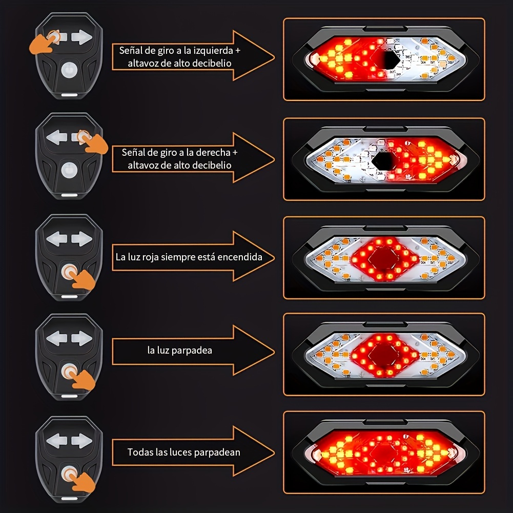 Intermitentes para bicicleta, luz LED trasera con Control remoto, alto  brillo, 6 modos, indicador de dirección, recargable vía USB - AliExpress