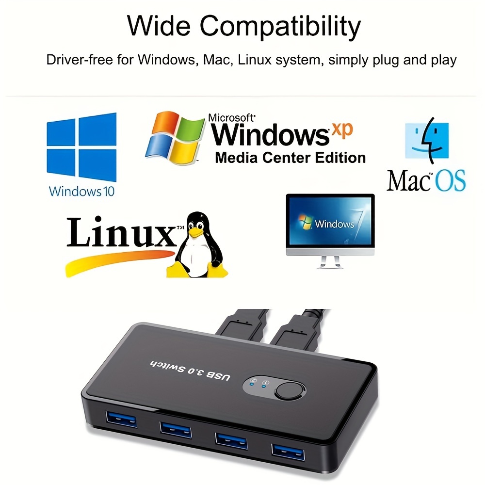Commutateur USB 3.0, Sélecteur USB KVM 4 Ports, Commutateur De