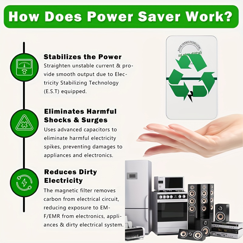 Power Saver Pro Energy Saver, Household Power Saver, Electricity Saving Box  Household Office Market Device Electric Energy Saving Device, Electric