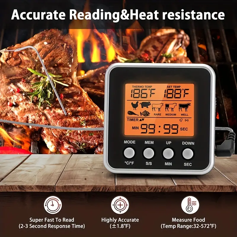 Digital Oven Thermometer, Kitchen Meat Thermometeer, Fahrenheit Celsius  Conversion Countdown Timer, Lcd Backlight Bbq Thermometer, Clock Timer With  Stainless Steel Probe, Kitchen Accessaries - Temu