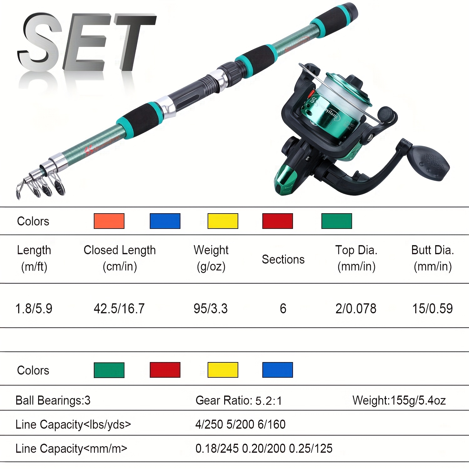 Fishing Pole Carbon Telescopic Fishing Rod Extended Handle Lure Trout Spinning  Rod Reel Combos Beginner Travel Fishing Set Fishing Rod Combos (Color :  Fishing Rod+Reel Set, Size : 2.7m) : : Sports