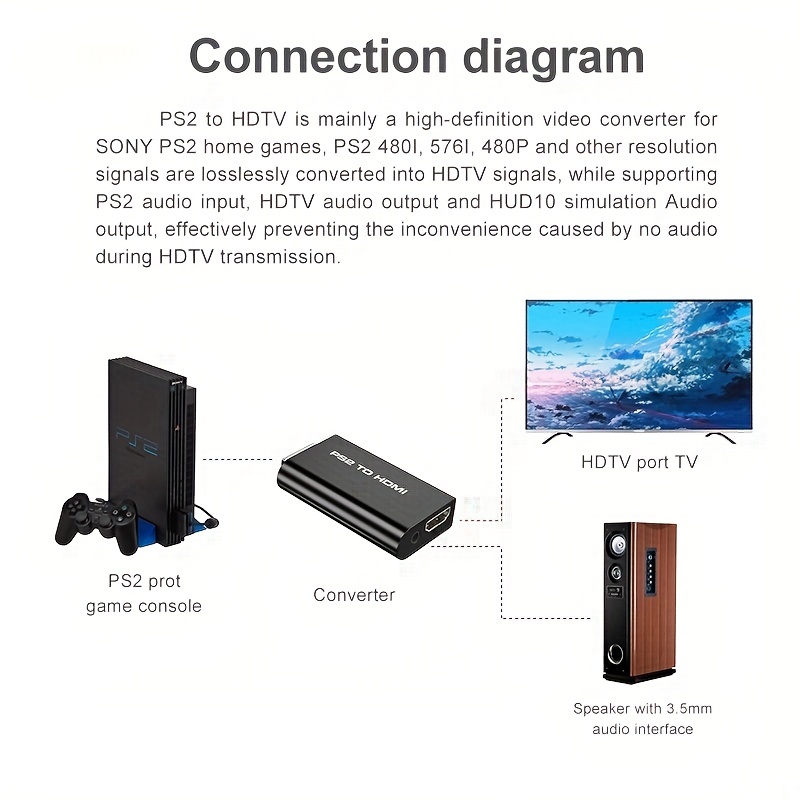 PS2 to HDMI Converter Adapter, Video Converter PS2 to HDMI Converter with  3.5mm Audio Output for HDTV HDMI Monitor Supports All PS2 Display Modes