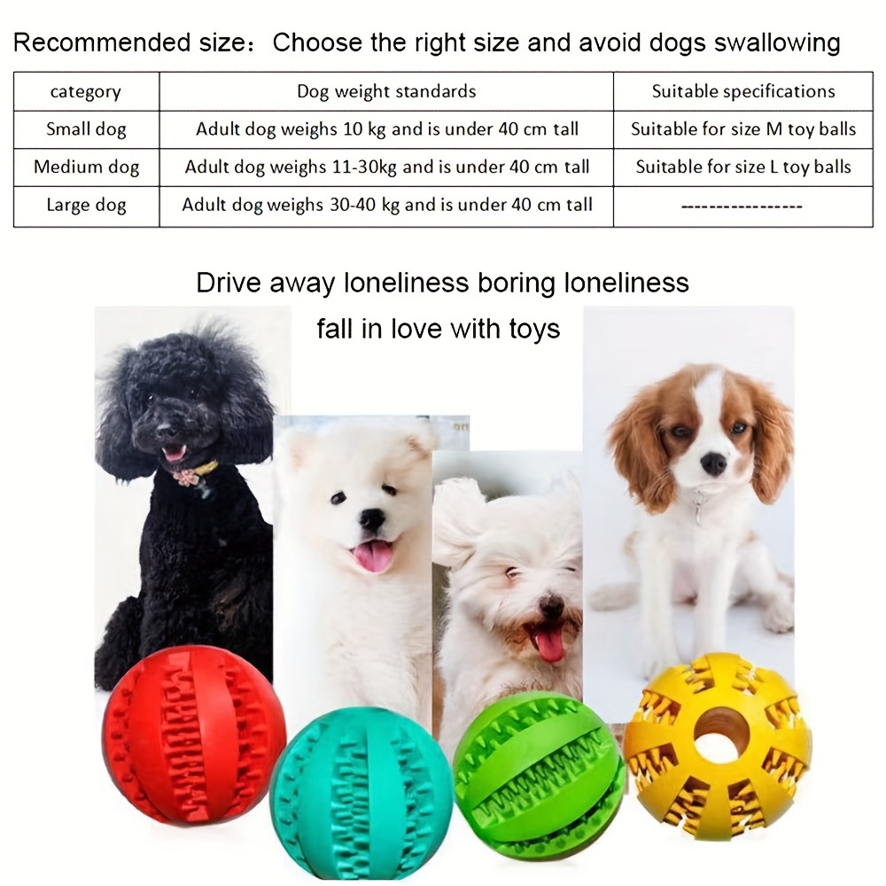 Dog Ball Toys For Small Dogs Interactive Elasticity Puppy Chew Toy Tooth  Cleaning Rubber Food Ball Toy Pet Stuff Accessories - Temu