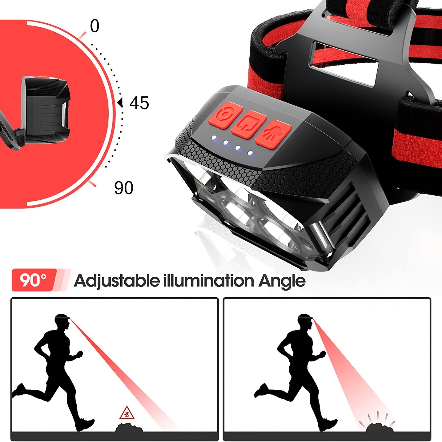 Rechargeable Led Headlamp With 14 Modes 1100lumen Headlamp With Motion  Sensor For Adults And Kids Save More With Clearance Deals Temu