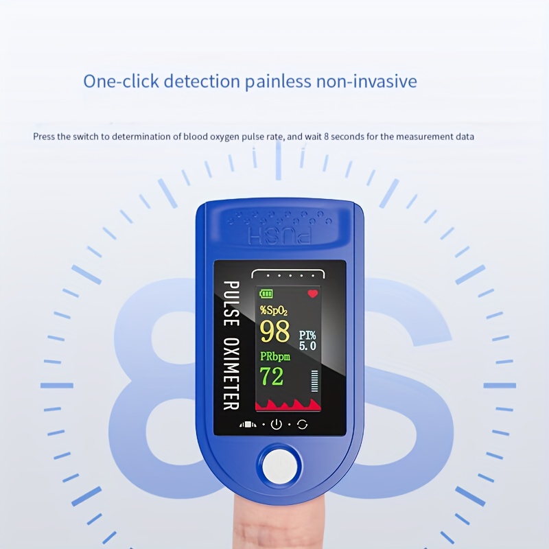 Non-invasive pulse rate and blood oxygen saturation