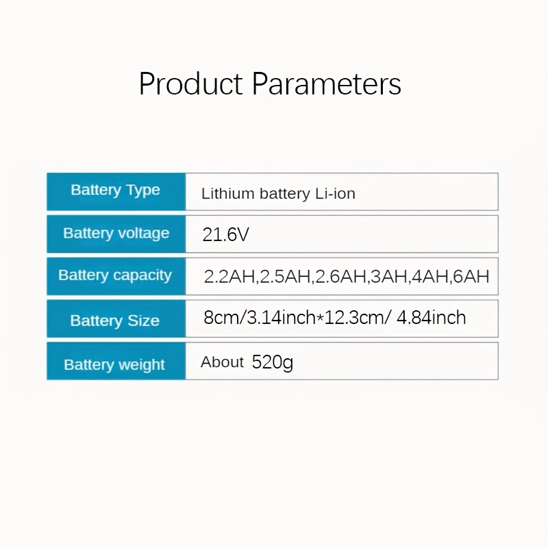 21.6V 2.6Ah Li-ion Battery for Dyson V8 series