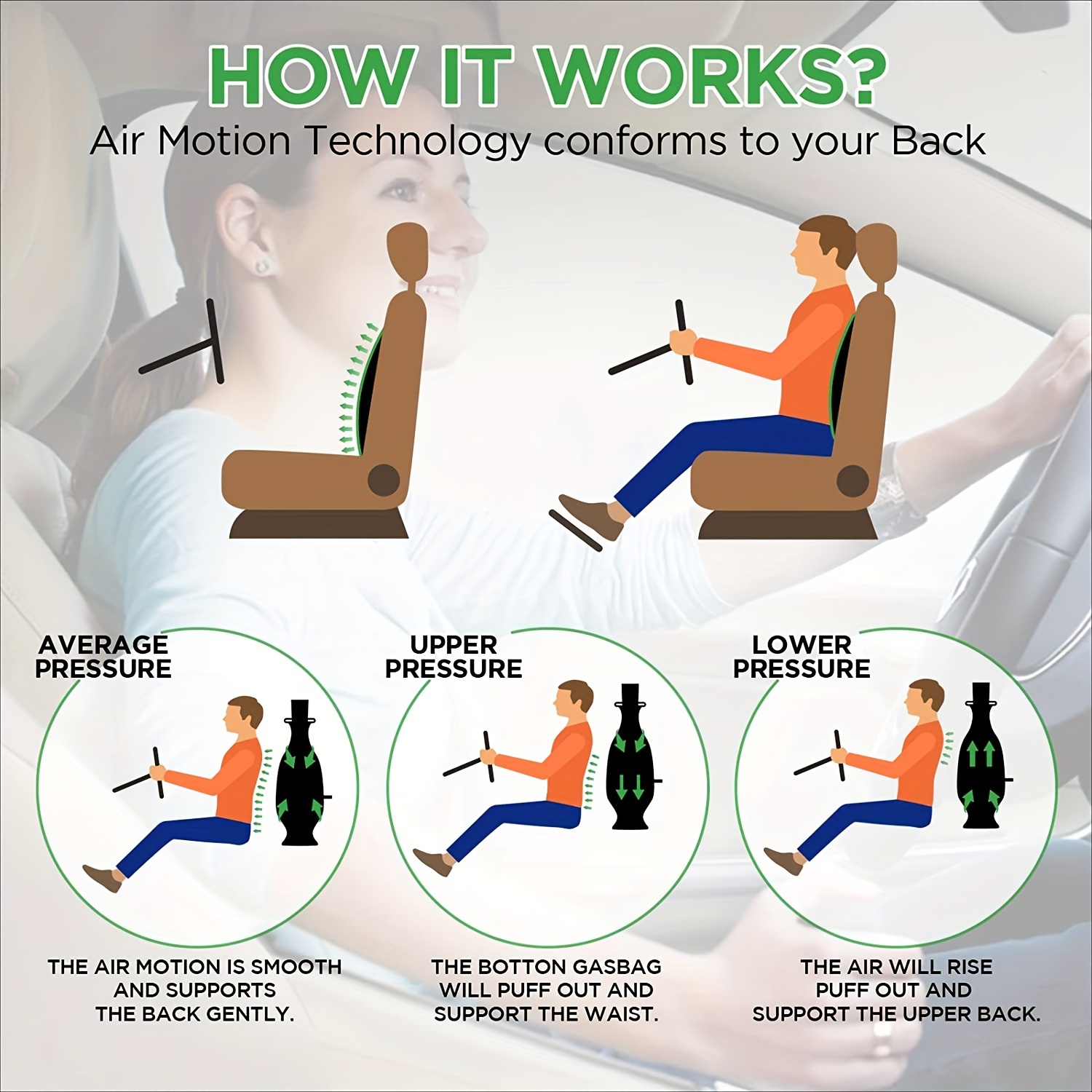 Back Rest Lumbar Support