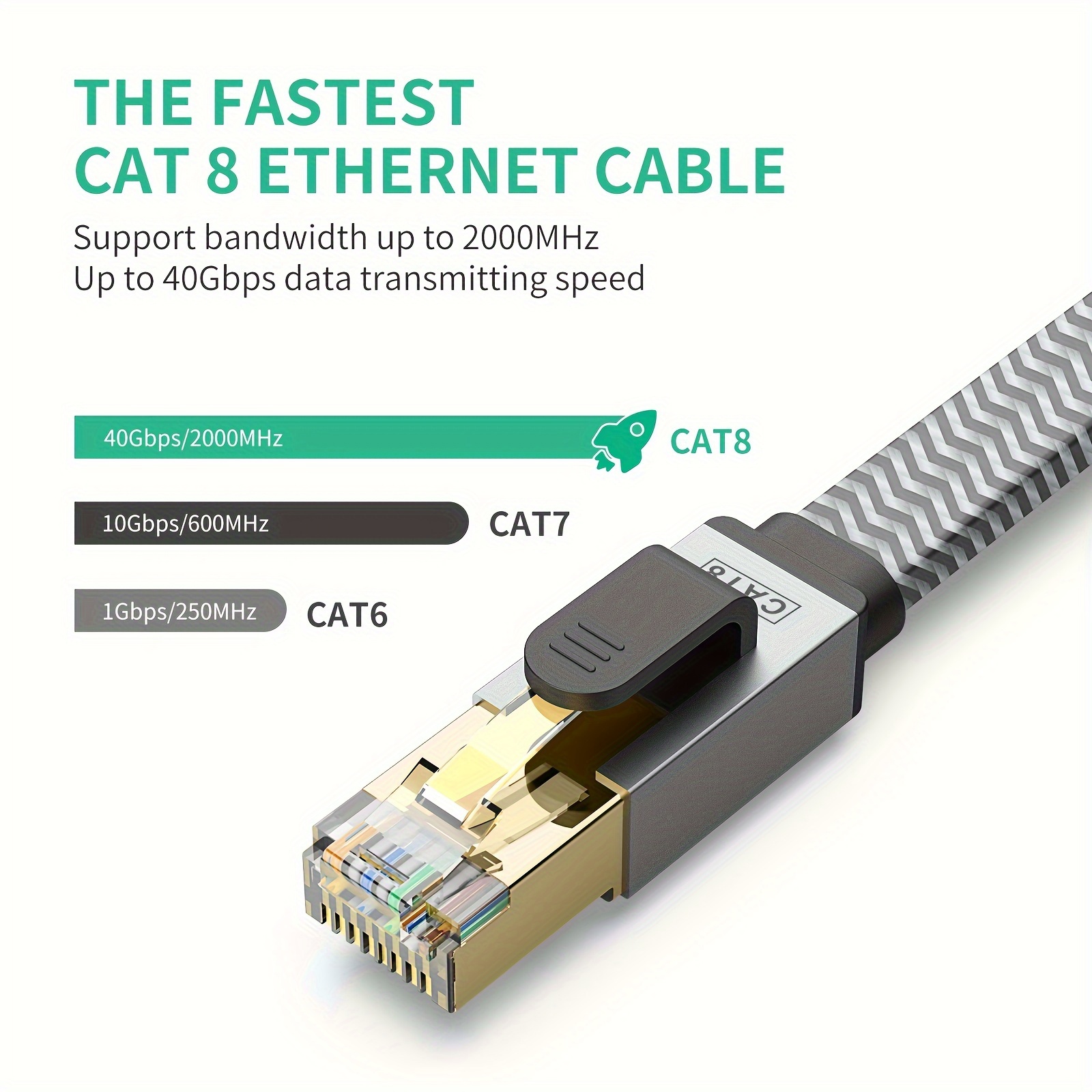 CAT 8 Ethernet Cable 82ft, Indoor & Outdoor, High Speed 40Gbps 2000MHz SFTP  Internet Cable with Gold Plated RJ45 