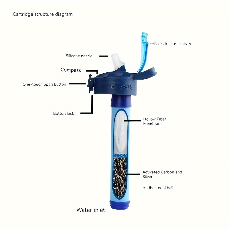 Portable Water Filter Kettle Supplier - Gooten