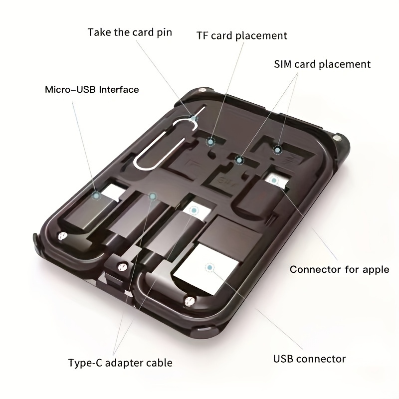 Small SIM Card Holder Case with 3 sim card adapters & Iphone Pin