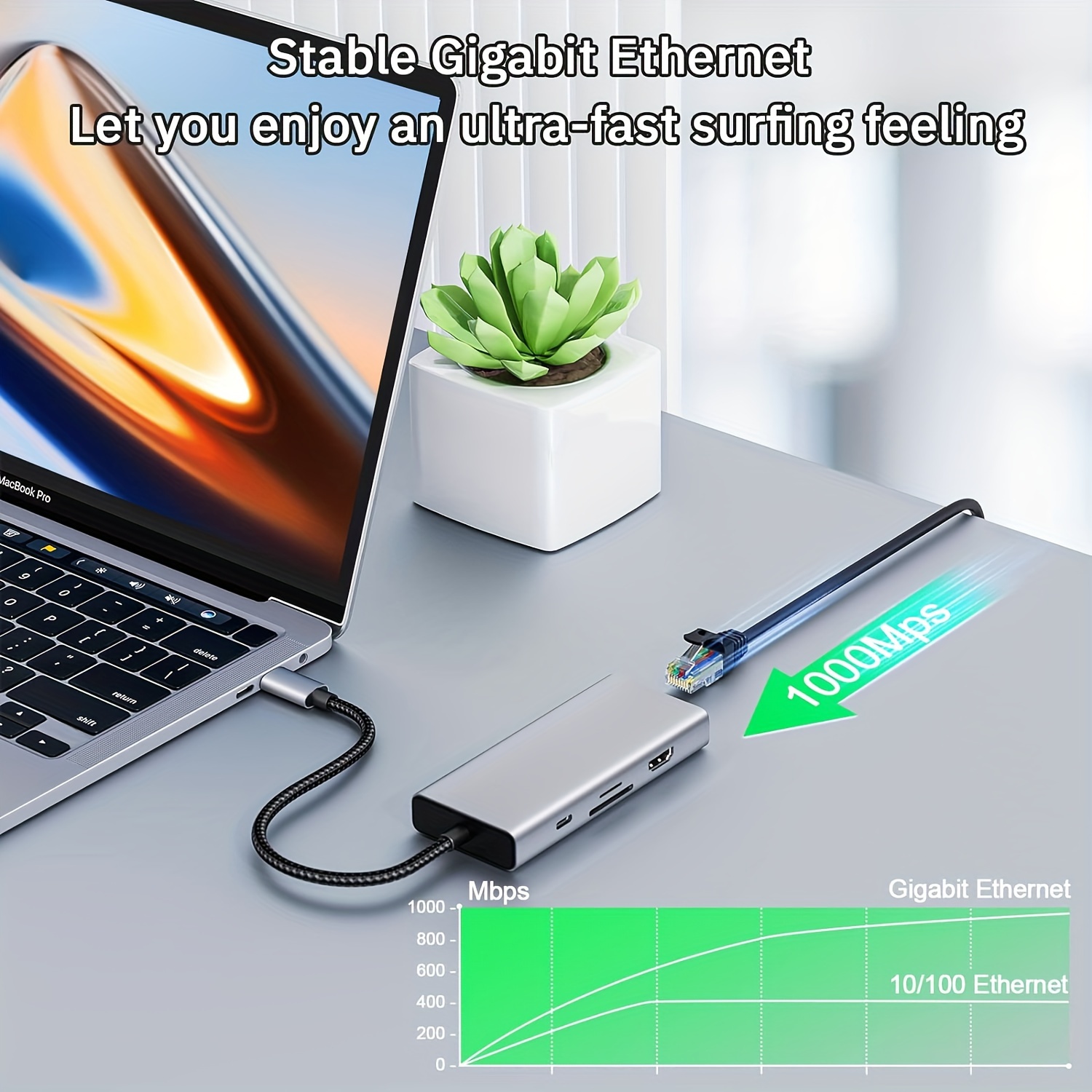 16-IN-2 Dual USB-C Multiport Docking Station for Laptop MacBook Dell XPS