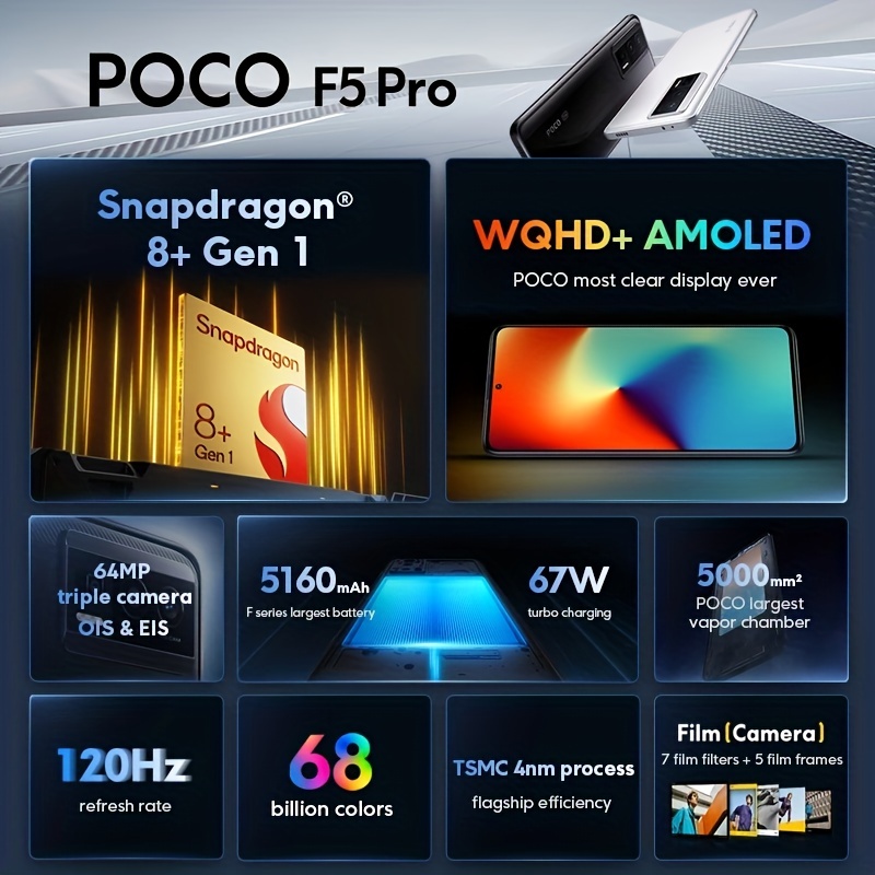 Celular Xiaomi Poco F5 Pro 5g 512 Gb Nfc Snapdragon 8 120 Hz