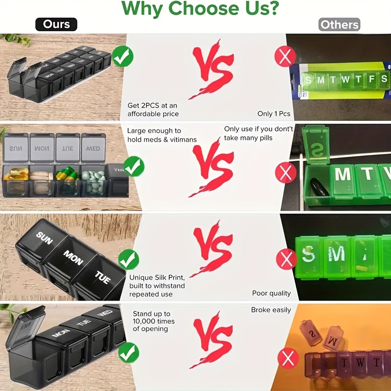 Seven Compartment Transparent Pill Box, Portable Design