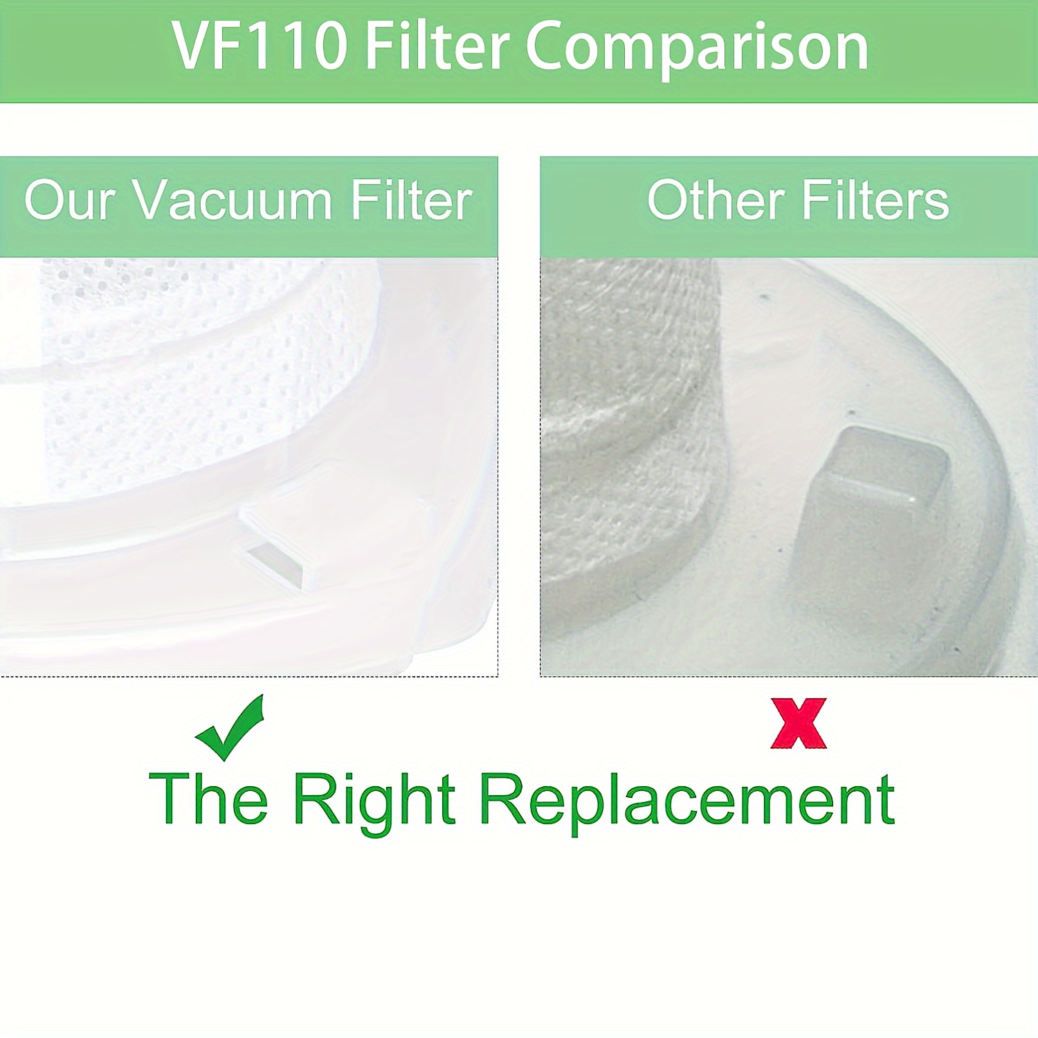 BLACK+DECKER Hand Vacuum Filter, Washable, Replacement filter for models:  CHV1410L, CHV1410, CHV9610, CHV1210, CHV1410B, CHV1510, BDH2000L (VF110)