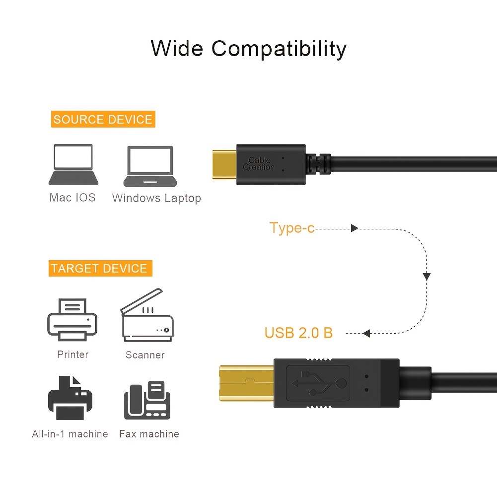 UGREEN Cable de impresora USB B a USB C de 3 pies, cable USB B a C de  nailon para MacBook Pro/Air, cable MIDI compatible con teclado de piano  Yamaha