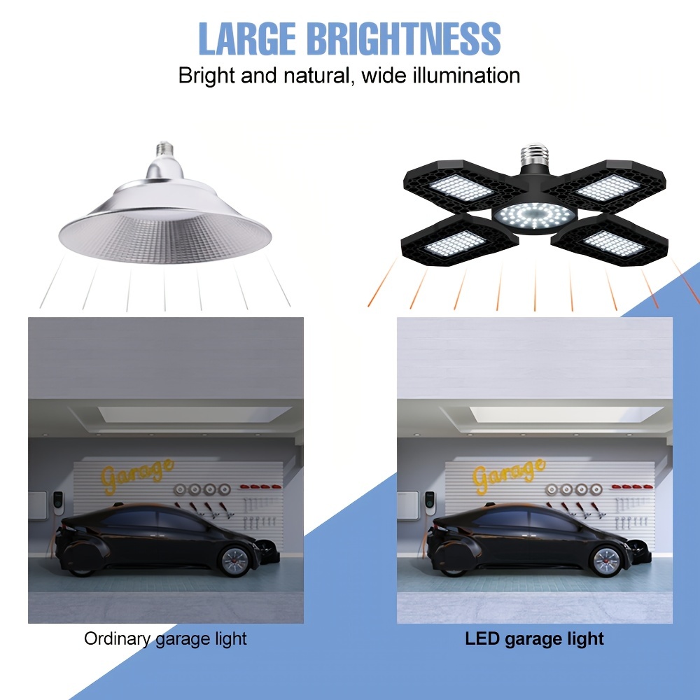 Lumière de garage (pqt.2) | Turolight