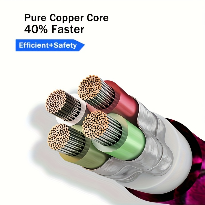 2.4A Fast Charge USB-C Cable - Durable Nylon Braided, Long Cord for for Ultra/S23+/S22/S22+/S21 & More