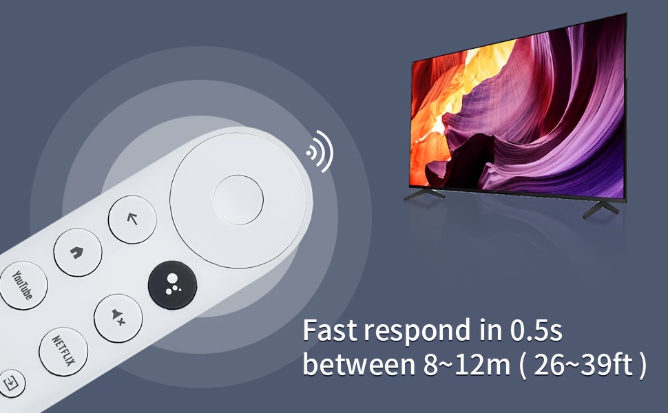 anifcas.mx] G9N9N Mando A Distancia De Voz Compatible Con Bluetooth Para  Google TV Chromecast 4K Snow