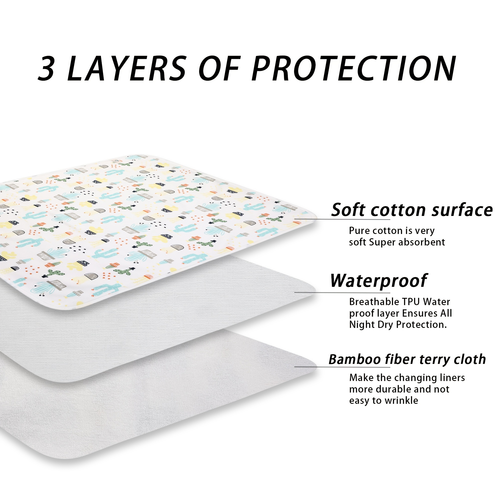 Waterproof Baby Changing Pad Changing Mat for Changing Table, Home