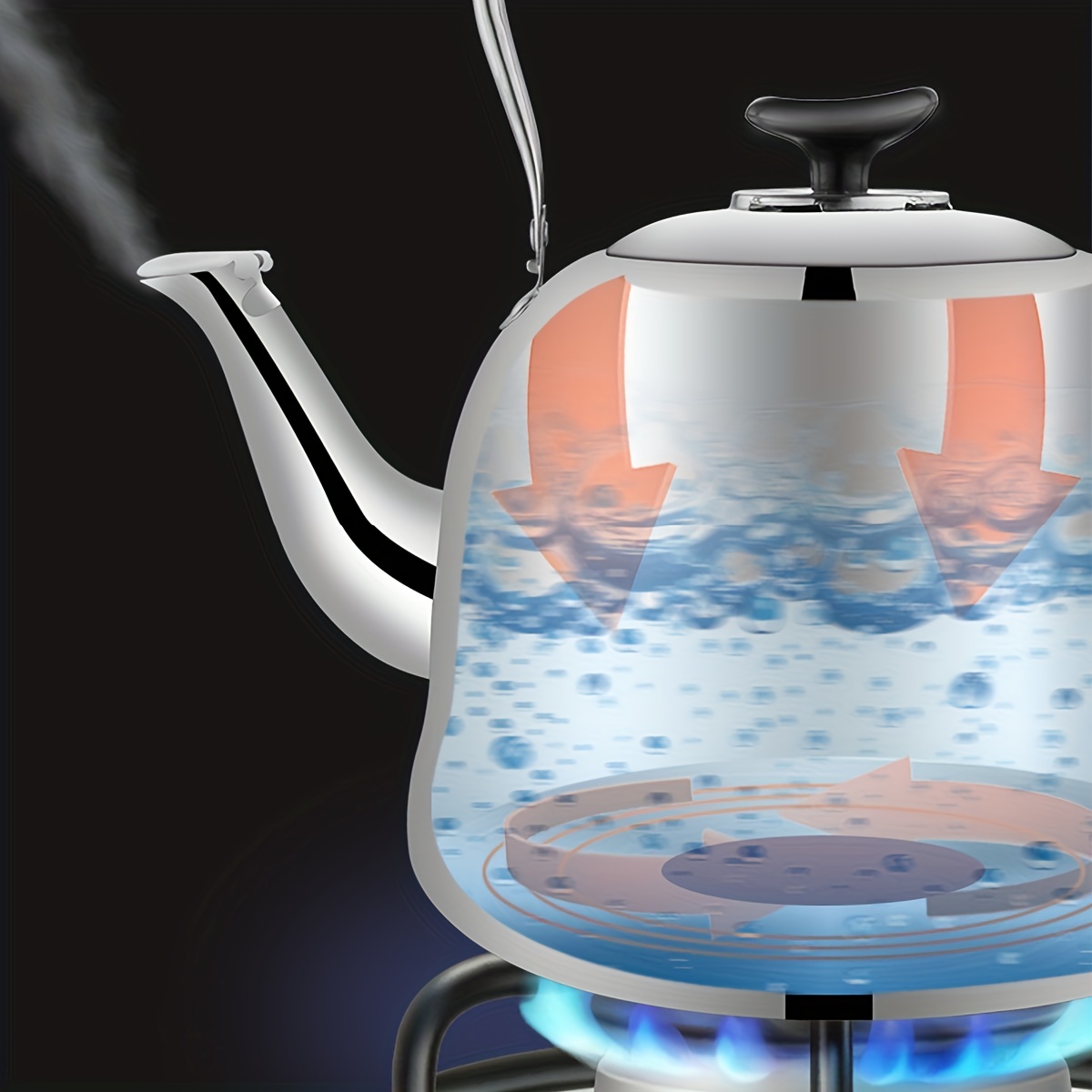 Stainless Steel Tea Kettle Water Boiler Flat Bottom Teapot Suitable for  Induction Stove Gas Stove Top Home