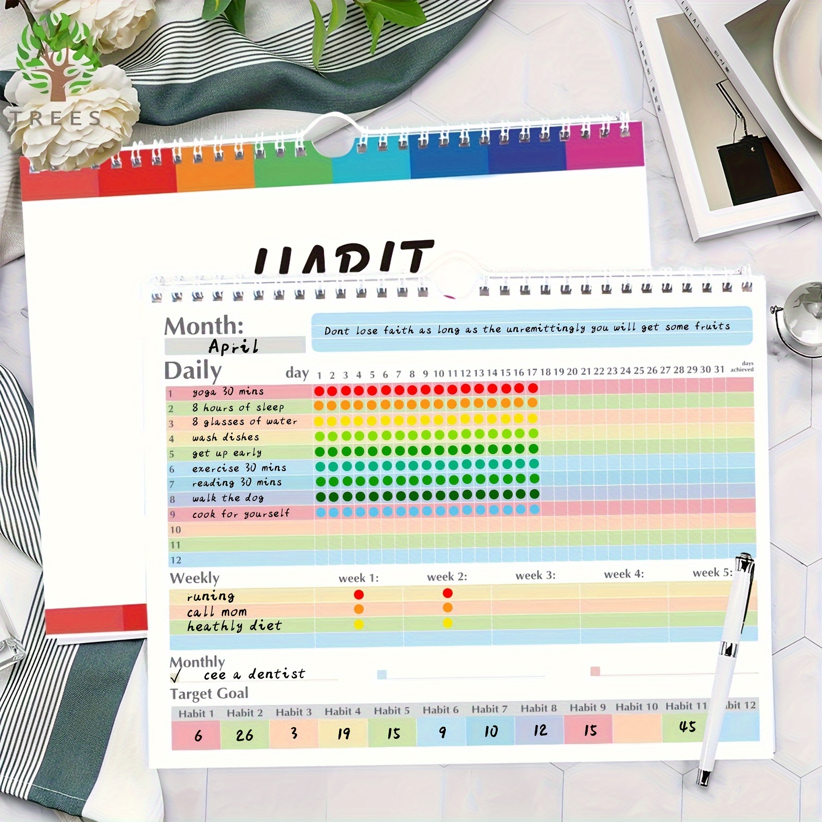 Trees Habit Tracker Wall Calendar With Time Management - Temu