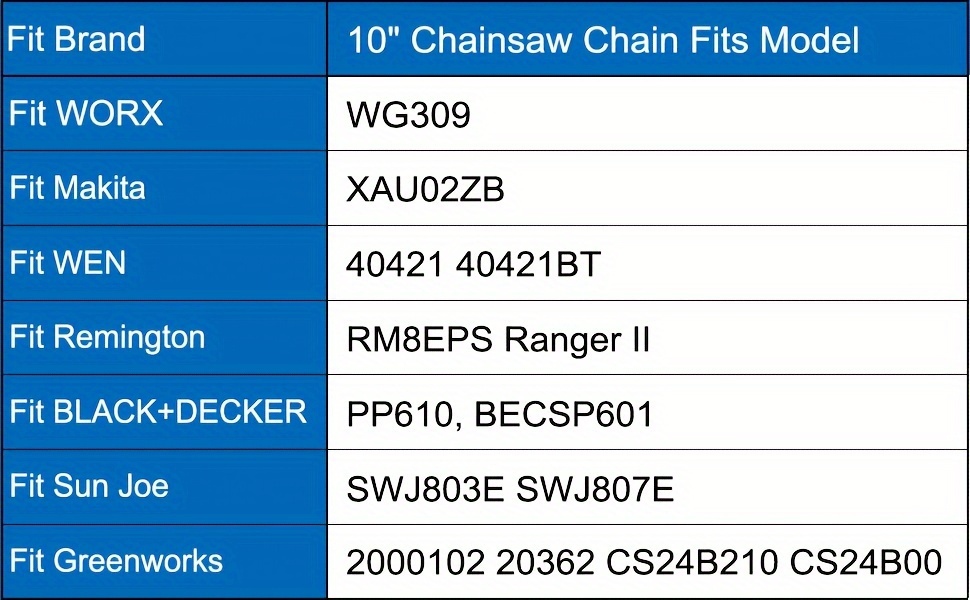 Chainsaw Chains Replacement Chain Wg309 Chain Sun Joe Temu